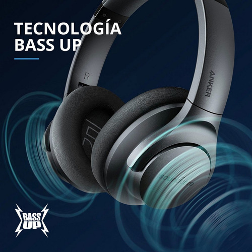 Imagen 5 de 10 de Auriculares Inalámbricos Soundcore Bluetooth Life Q20 Negro