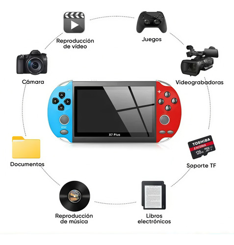 X7 Plus Dual Rocker Pantalla Grande Consola De Juegos De Man