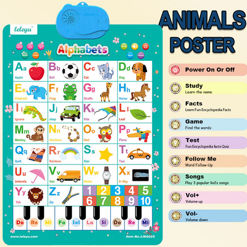 Gráfico De Pared Interactivo Para Aprender Inglés Y Hablar,