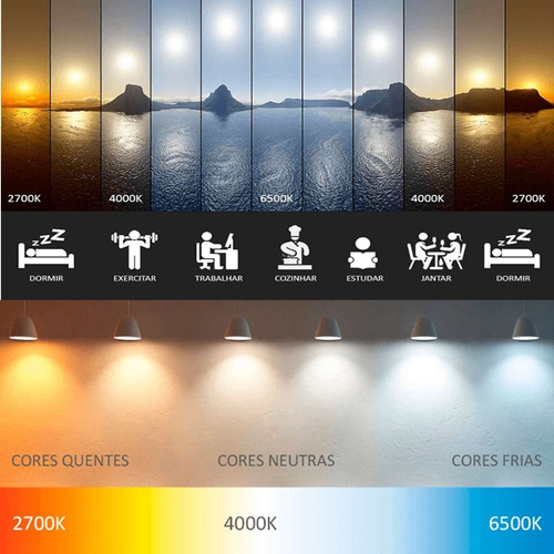 Imagem 8 de 8 de Lamp Led Ar70 Gu10 4,8w Biv Branco Quente 2700k Dimerizavel