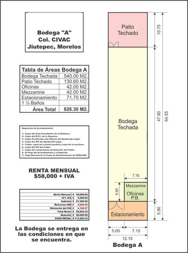 Imagen 6 de 7 de Renta Bodega Industrial Civac