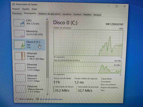 Cpu Gamer Profissional