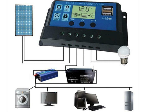 Controlador De Carga De Panel Solar