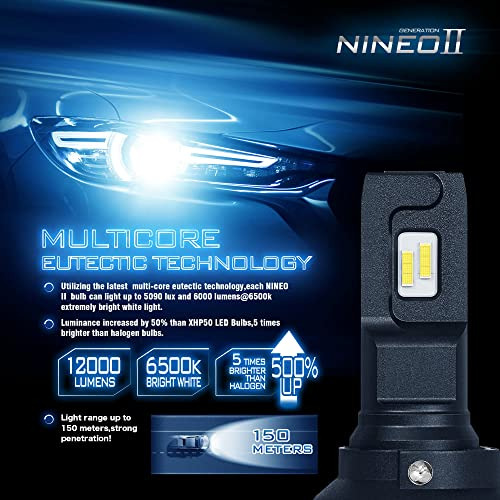 Nineo Bombillas Led 9007, 17000lm 80w Hb5 Luces Halógenas De