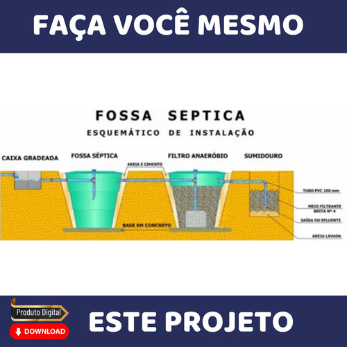 Projeto Fossa Séptica Biodigestora Ecológica Com Sumidouro