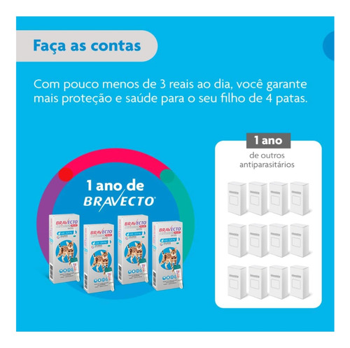 Msd Bravecto Plus Gatos Transdermal 2,8 A 6,25kg 250mg Branco