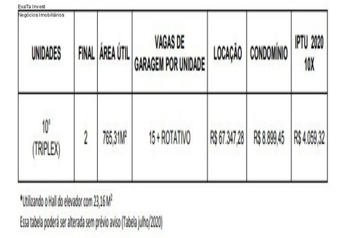 Imagem 5 de 6 de Laje - La00013 - 68318385