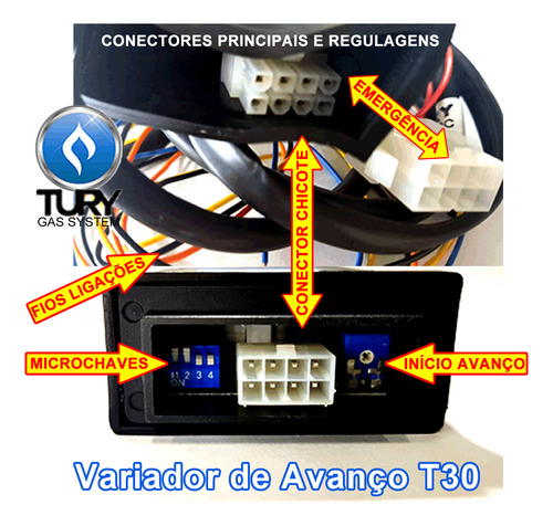 Chicote Variador Tury T30 Gnv A B C D E F G H I Com Conector