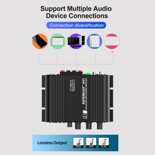 Amplificador De Potencia De Audio Bluetooth 5.0 Calidad De
