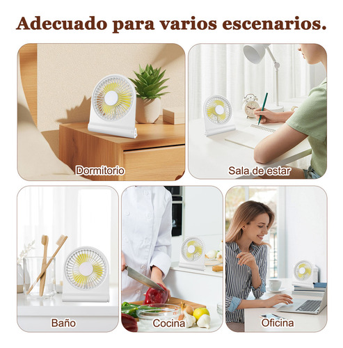 Sjrohe Ventilador De Mini Recargable Ventilado Portátil Base Y Mano Ventilador Mini Silencioso De Escritorio Portatil Recargable Usb 2000mah 3 Cuchillas 3 Marchas, 3 Velocidades Color Blanco