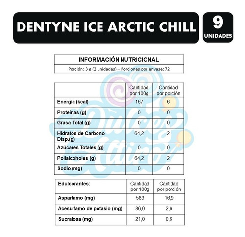 Chicle Dentyne Ice Arctic Chill Display 9 Unidades