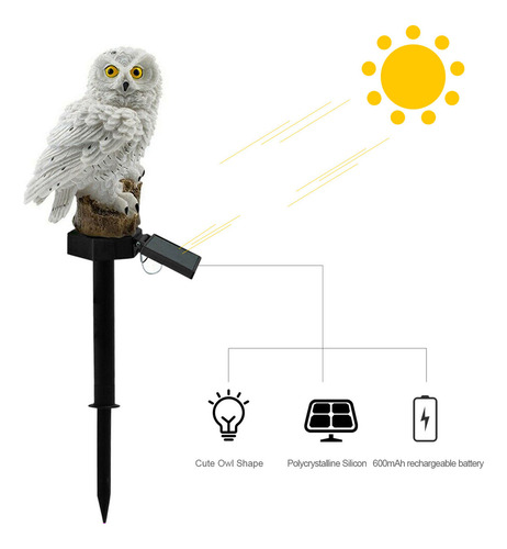 Luces Led Solares Tipo Estaca Con Forma De Búho Para Jardín,