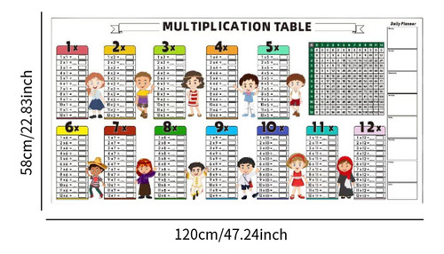 Hoja De Multiplicación De Borrado Reutilizable Aritmética