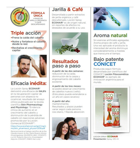 Imagen 3 de 5 de Combo Eco Hair Shampoo + Loción Crecimiento Cabello 2 C/u