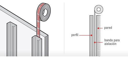 Banda Termica Hidraulica Y Acustica 100 Mm X 25mts -barbieri