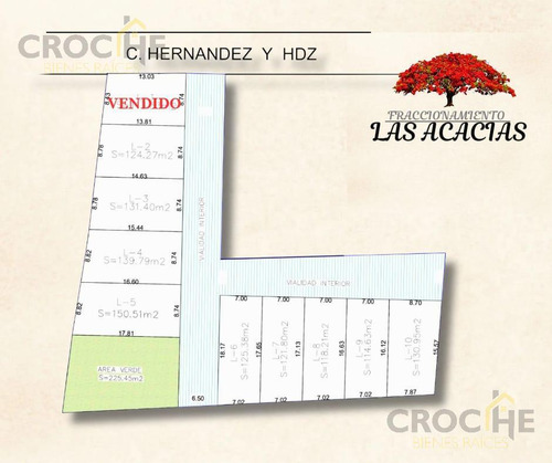 Terreno En Venta En Coatepec Veracruz, Zona Hernández Y Hernández