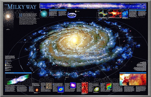 Cuadro Via Láctea Características Constelaciones