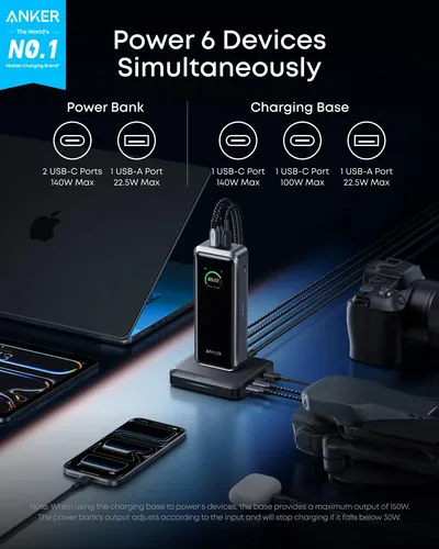 Power Bank Anker Prime 26250mah 300w 3 Portas Controle Por A