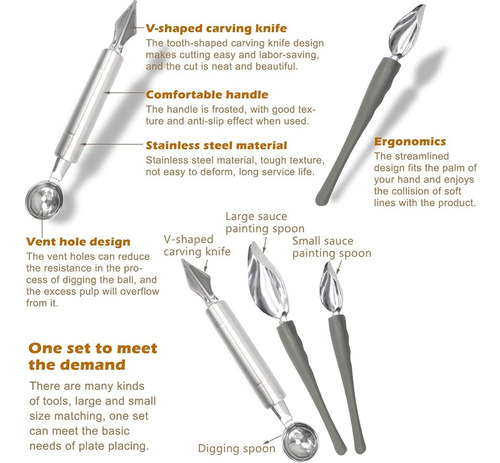 Compatible Cortador De Lápices Para Decoración De Dibujos,