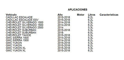 Imagen 2 de 2 de Condensador A/c Chevrolet Silverado 1500 2015 6.2l