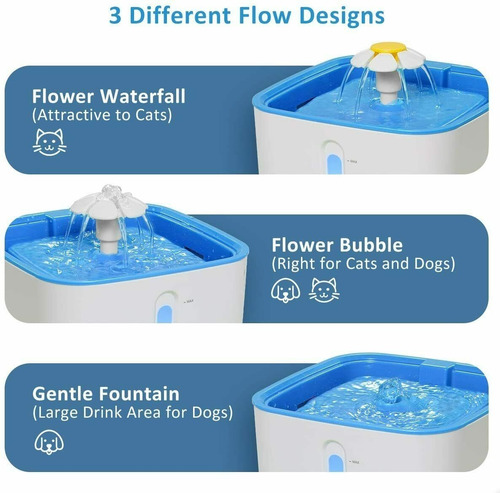 Fuente De Agua Para Gatos Tipo Flor De 2.6 Lt Pethome Chile