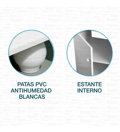 Imagen 6 de 10 de Mueble Lavadero Mdf Laqueado + Pileta 75 X 45 Fibr Envio