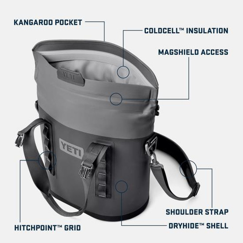 Yeti Hopper M15 Enfriador Suave Portátil Con Acceso Magshiel