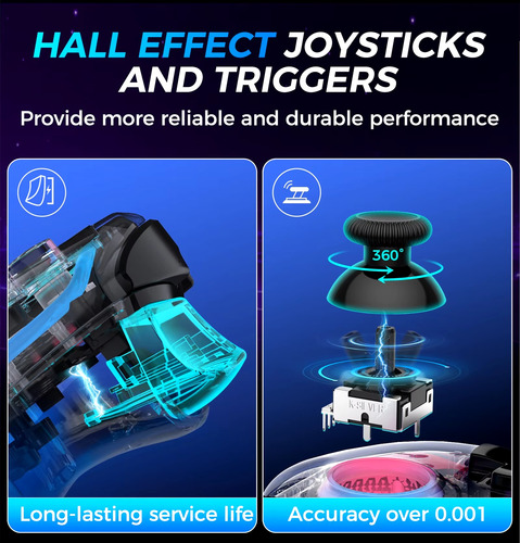Mando Joystick Iine Bastet Rgb Hall Effect Para Ps4 Pc