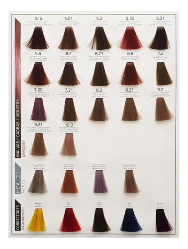 Tintura Iyosei Luxury Colors Coloracion Cabello 60g + Oxi Tono 8 Rubio Claro