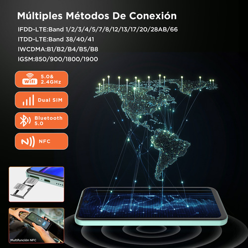 Teléfono móvil HTC Wildfire E7 Plus 6.78 pulgadas, 16 (8+8) gb Ram 256 Rom, reconocimiento de doble SIM, desbloqueo facial con huella dactilar 64+16 megapíxeles