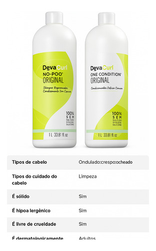 Deva Curl Kit 2 X 1 Litro No Poo + One Condition