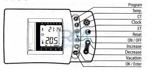 Termostato De Ambiente Digital Frio Calor Programable 6(2)A a 250V Diletta  26000