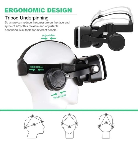 Gafas Vr Headset Realidad Virtual 3d Máquina Todo En Uno