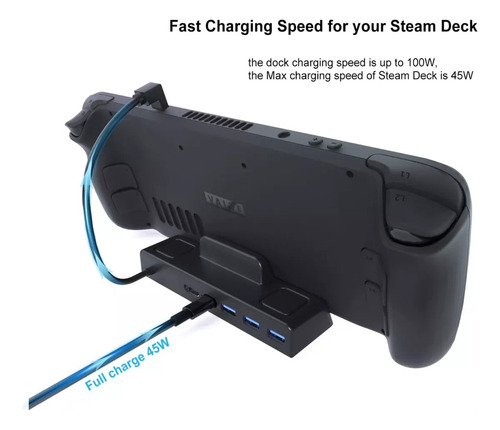 Base Hdmi Dock Tv Para Acessórios Steam Deck 5 Em 1