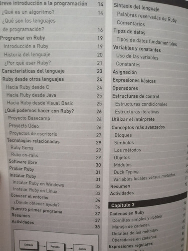 Ruby Manual De Programador Año 2008 :)