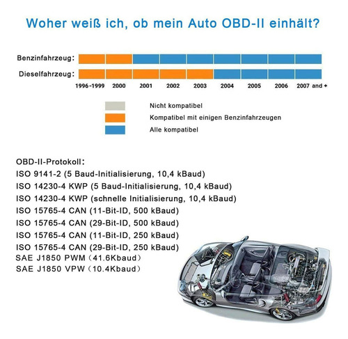 Escáner De Módulo Obd2 Obd2 Profesional Bluetooth