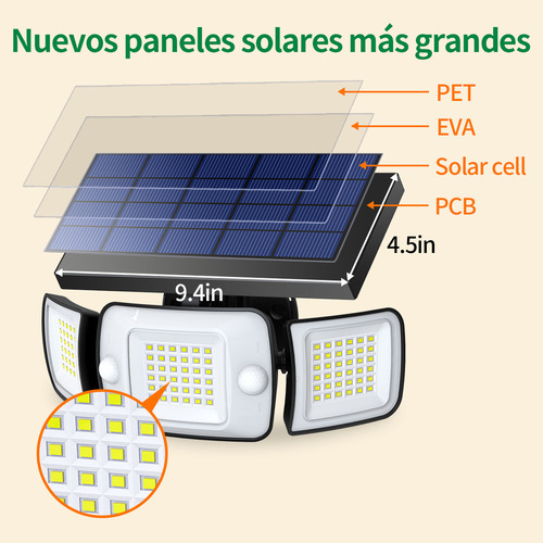 Paquete De 2 Lámparas Solares Sensor De Movimiento 3 Modos