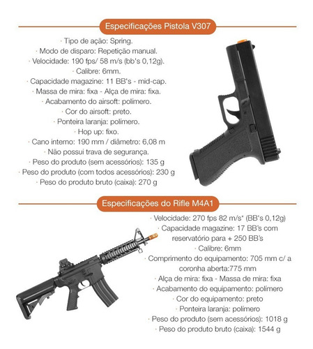 Imagem 6 de 9 de Rifle M4a1 + Pistola Airsoft Vigor V307 + Esferas 0,12g Loi
