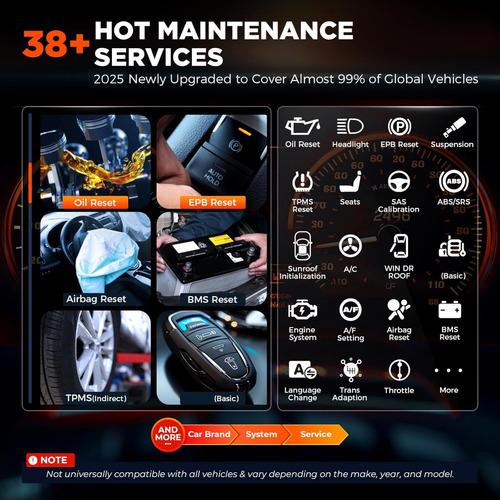 Herramienta De Escaneo Bidireccional D1 Lite Para Autos