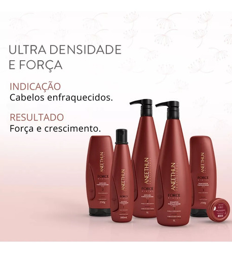 Shampoo E Máscara Aneethun Force System 1 Litro
