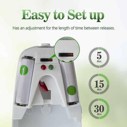 Dispensador Purificador De Aire Automático, Paquete De 2