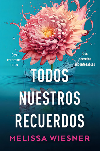 Todos Nuestros Recuerdos, De Wiesner, Melissa., Vol. 1. Editorial Titania, Tapa Pasta Blanda, Edición 1 En Español, 2024