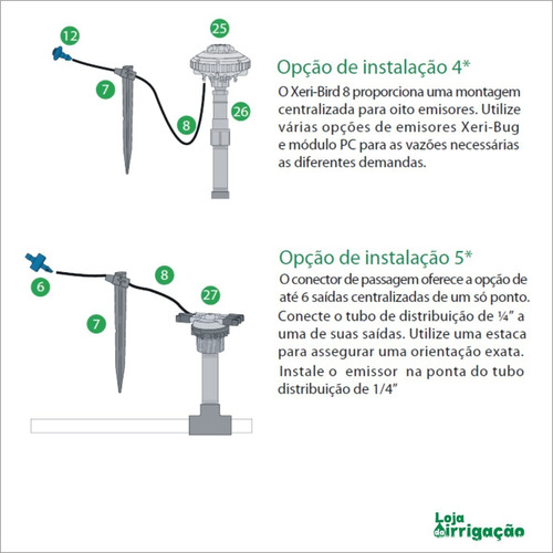 Imagem 5 de 5 de Gotejador Auto-compensante 8,0 L/h Rain Bird - Kit C/ 10 Und