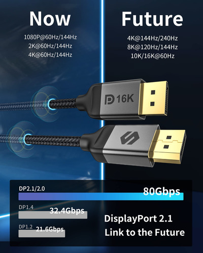 Cable Displayport Certificado Vesa 2.1, Silkland 16k Dp Cabl