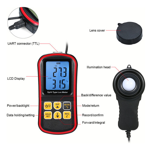 Gtx Luxómetro Digital Con Pantalla Lcd, Aplicación Móvil,