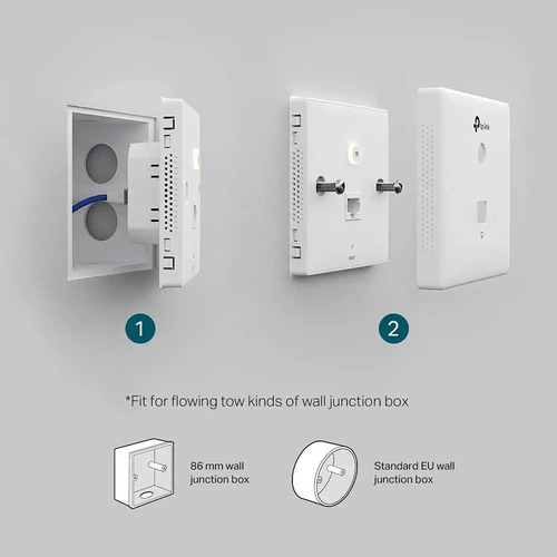 Punto De Acceso Gigabit Para Pared Omada Ac1200 Eap230-wall
