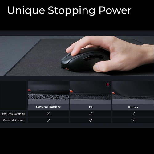 Benq Zowie G-tr Grandes Deportes Electrónicos De Juegos De J