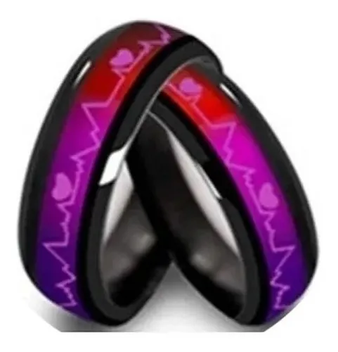 Anillo que cambia de color 2025 morado