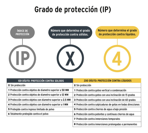 Juego De Linterna Trasera Y Delantera Para Bicicleta, Pretul