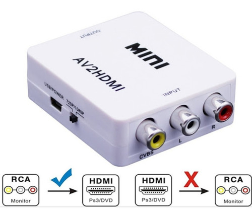 Convertidor Rca A Hdmi